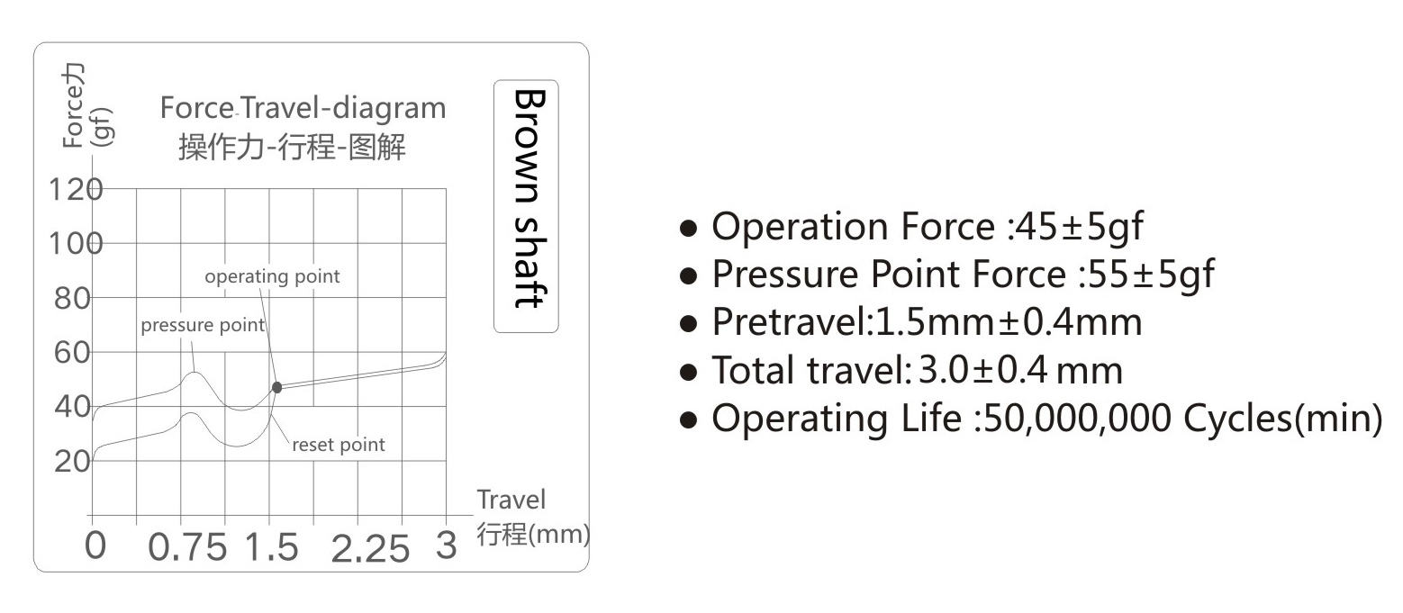 Brown MS-A01T-50-1.jpg